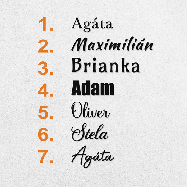 Vlastné meno na stenu z dreva