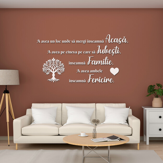 Citat pentru perete - Acasă, Familie, Fericire
