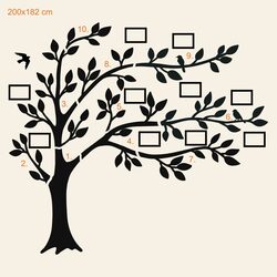 Fából készült családfa a fényképekhez | 200x182 cm